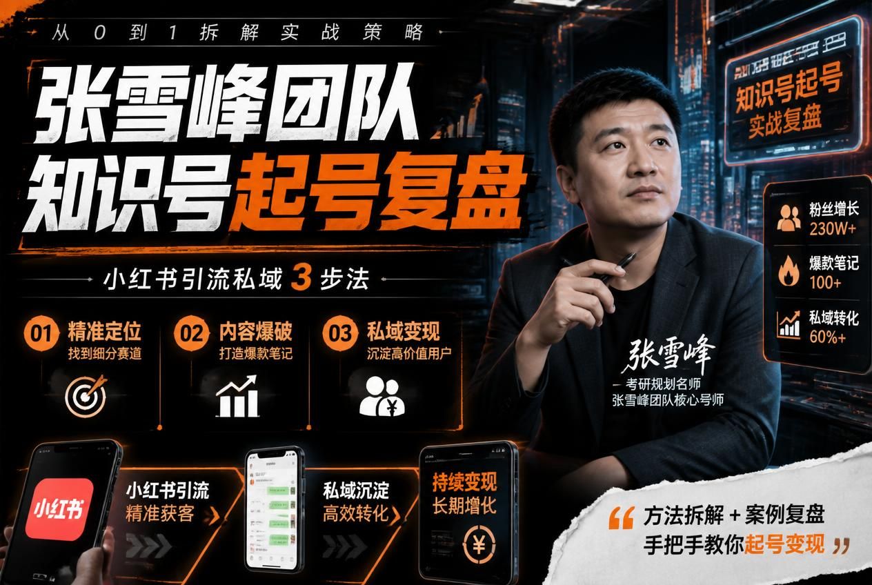 张雪峰团队知识号起号复盘，小红书引流私域3步法