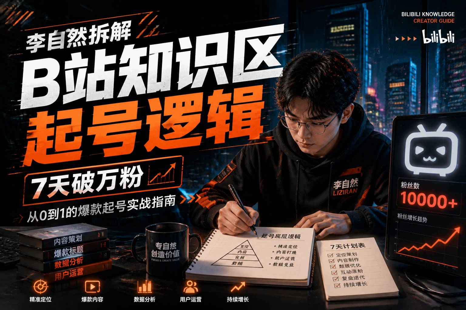 李自然拆解B站知识区起号逻辑，7天破万粉